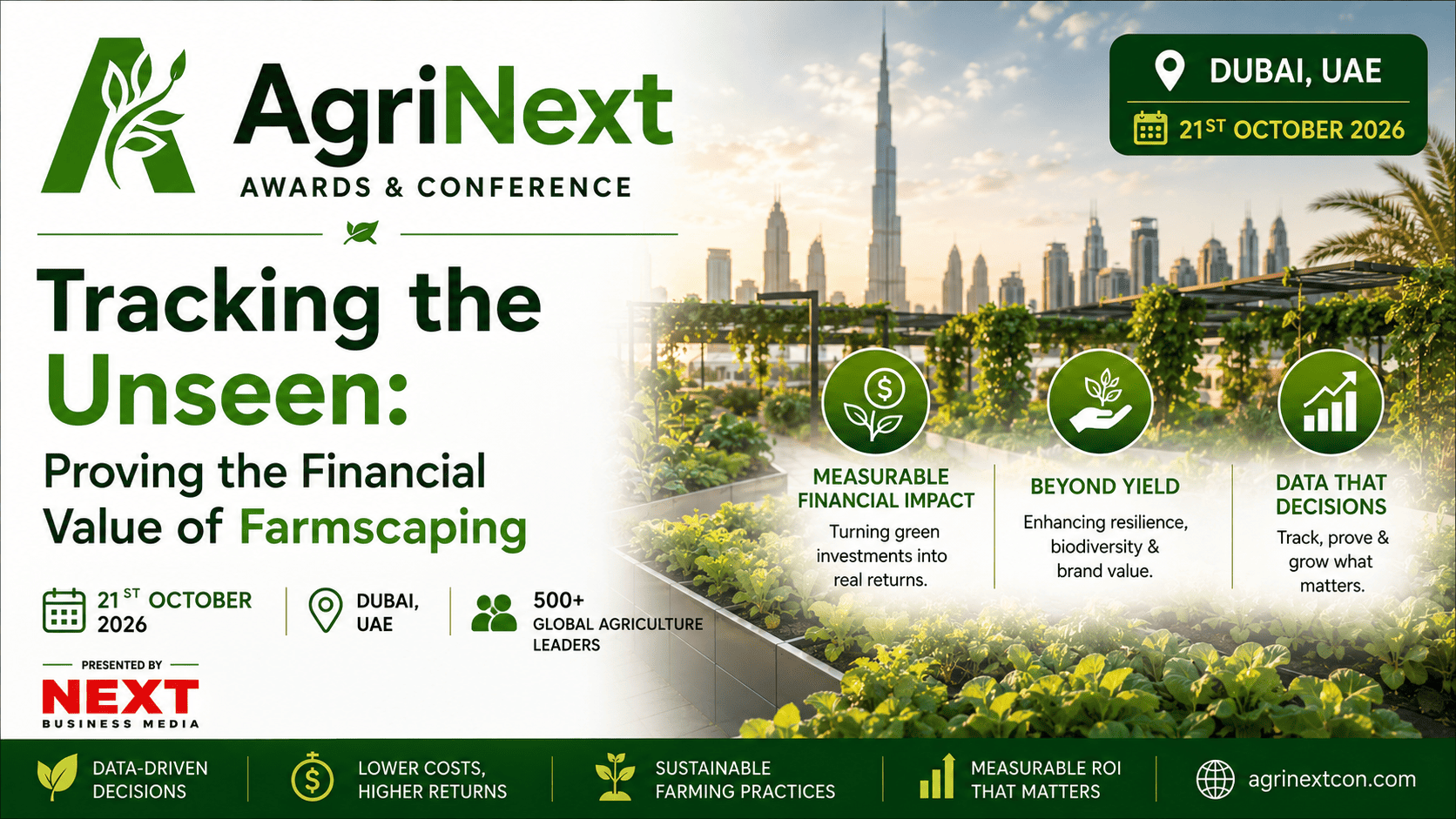 Tracking the Unseen: Proving the Financial Value of Farmscaping