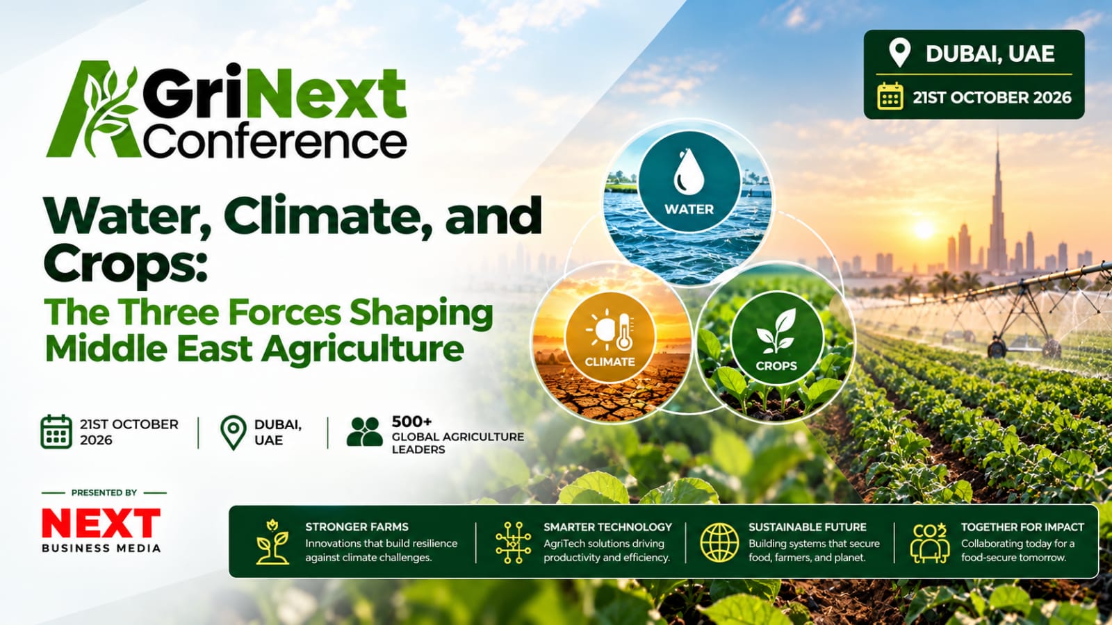Water, Climate, and Crops: The Three Forces Shaping Middle East Agriculture
