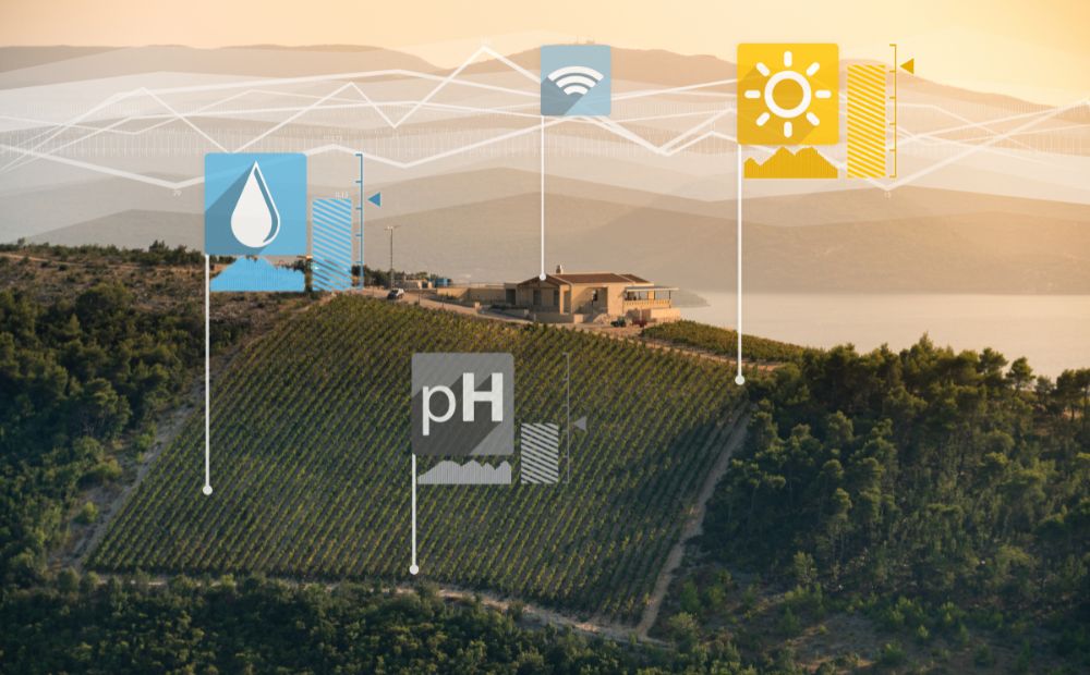Precision Farming